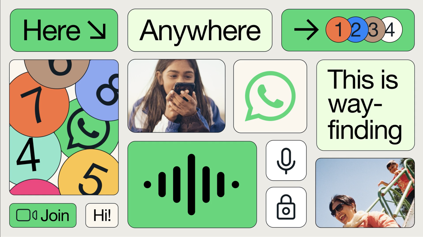 Ios Bento Grid Bento UI Grids | Muzli Blog