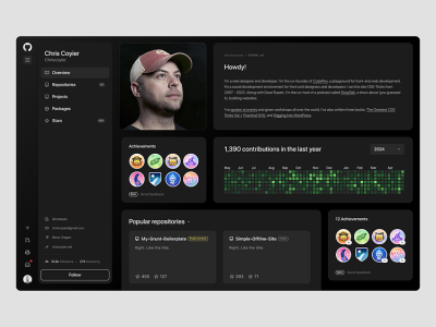 Bento UI Grids | Muzli Blog