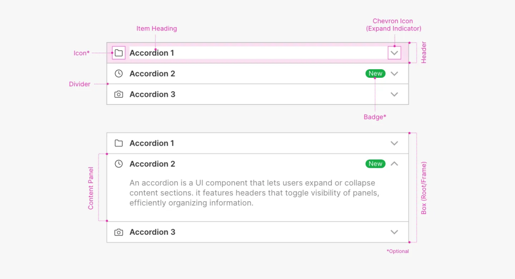 Accordion Parts Names With Pictures And Names List Infoupdate