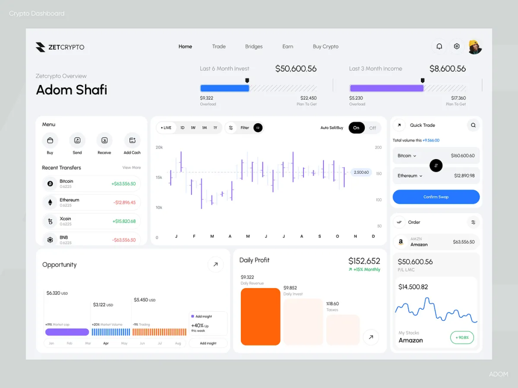 ZetCrypto - Professional Cryptocurrency Trading Dashboard
