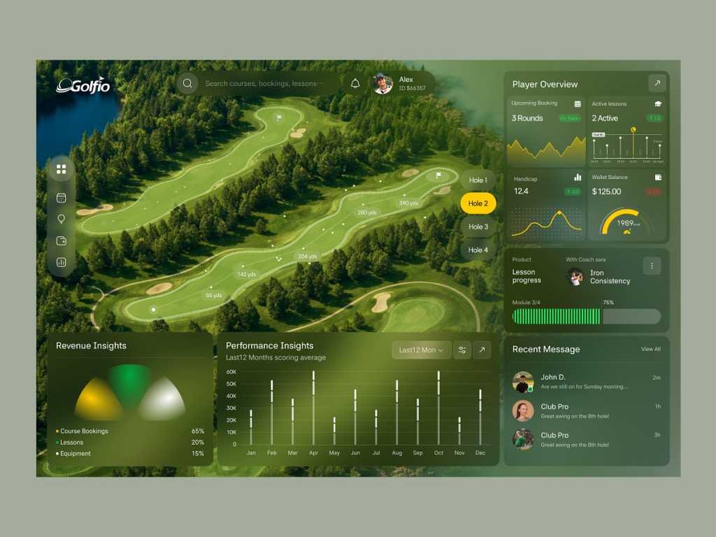 Golfio - Golf Analytics & Player Performance Dashboard