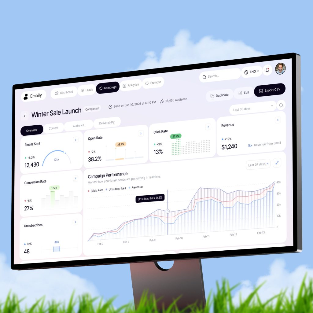 Email Marketing & Campaign Analytics Dashboard
