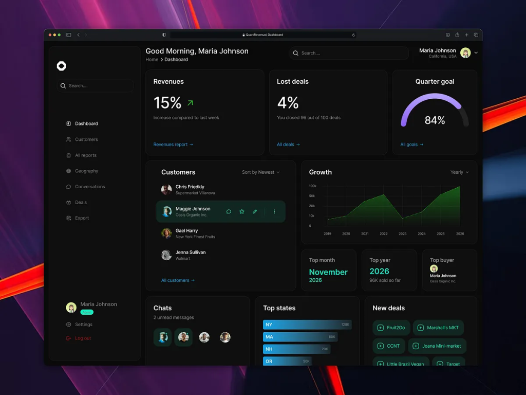 QuartRevenue - SaaS Finance & Revenue Operations Dashboard