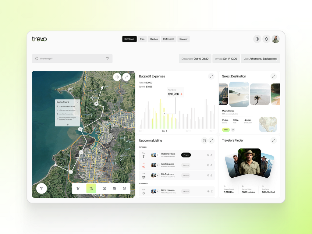 Travo - Immersive Travel Guide & Itinerary Planner
