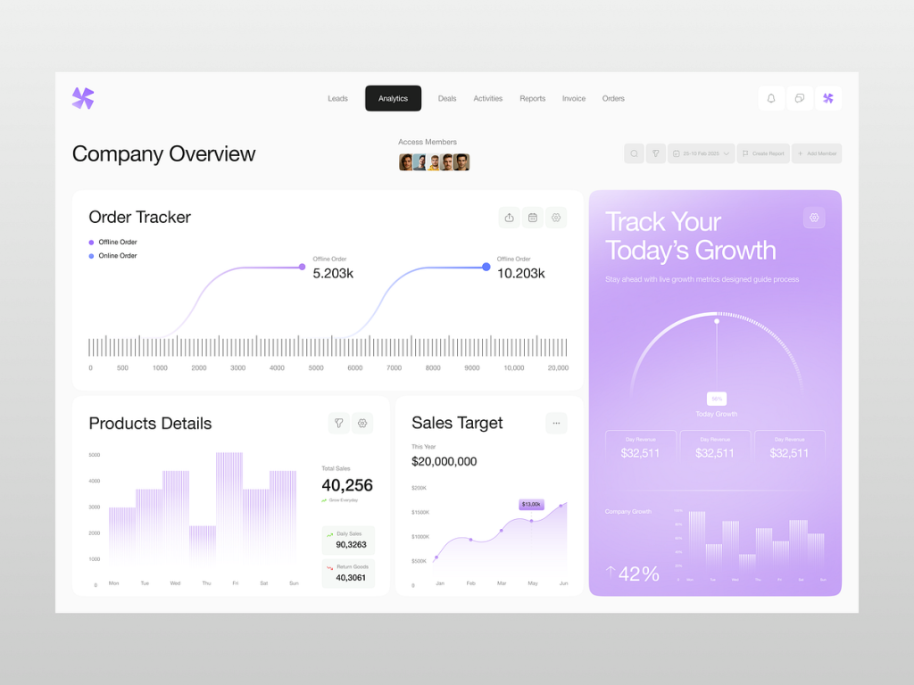 AI-Driven Fashion E-commerce & Catalog Dashboard