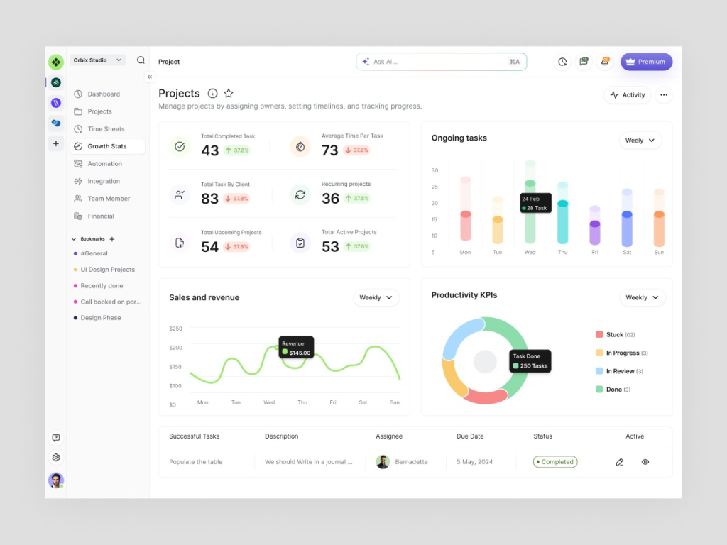 High-Velocity Project Management & Growth Dashboard