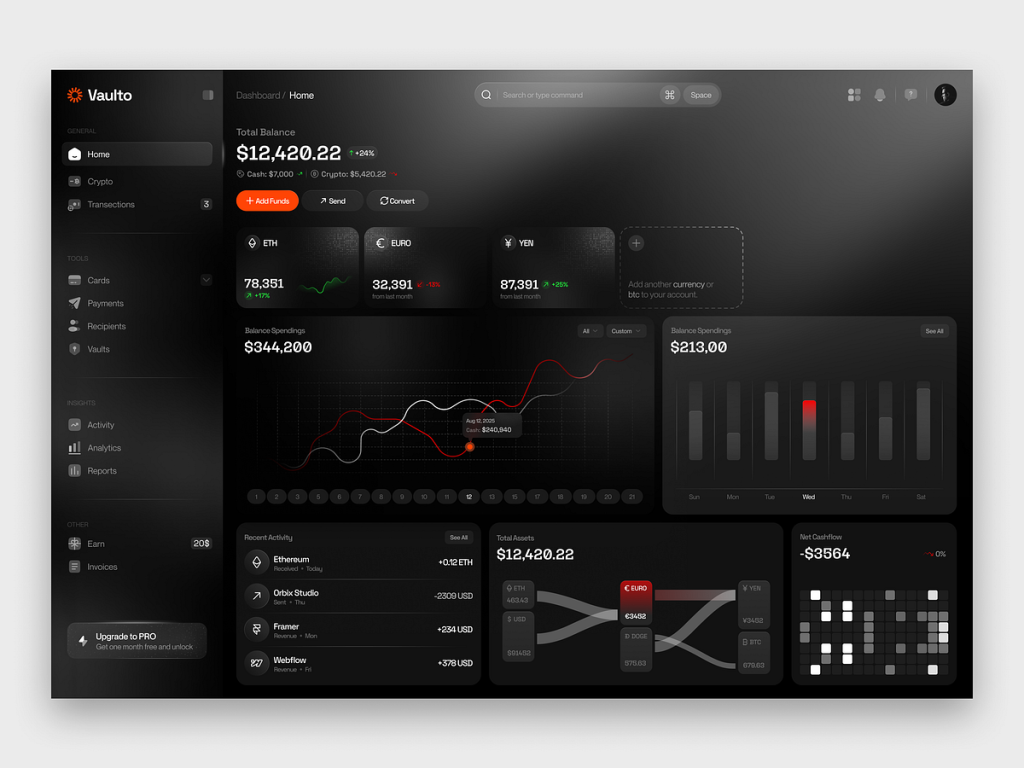 Vaulto - Cinematic Crypto & Asset Management Dashboard